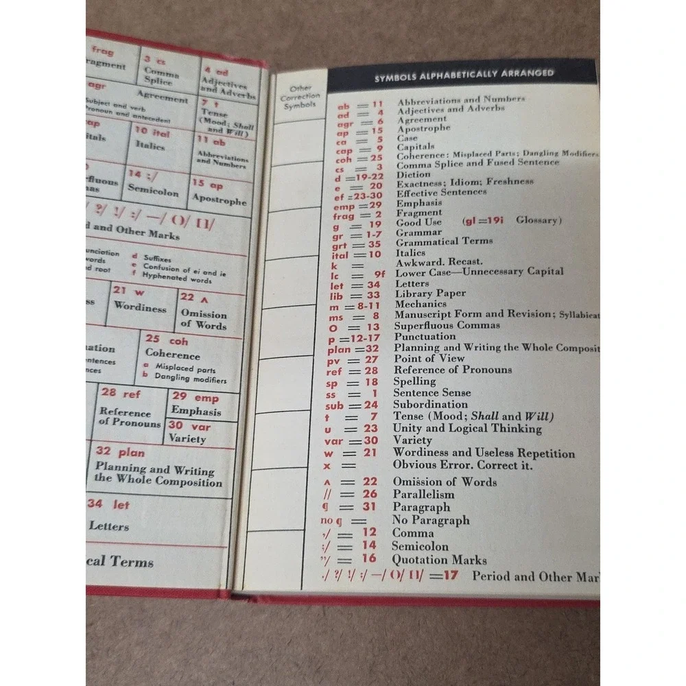 Harbrace‎ College Handbook English 4th Edition 1956 HC Textbook John Hodges HC